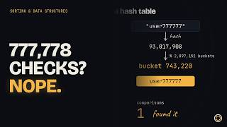 How Hash Tables Find Anything Without Searching