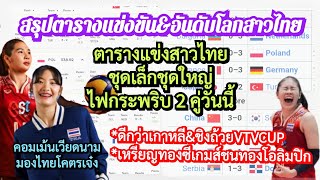 ทำไมคอมเม้นเวียดนามมองสาวไทยโคตรเจ๋ง ดีกว่าเกาหลี&VTV+อัพเดทอันดับโลกวอลเลย์บอลหญิงไทย&การแข่งล่าสุด