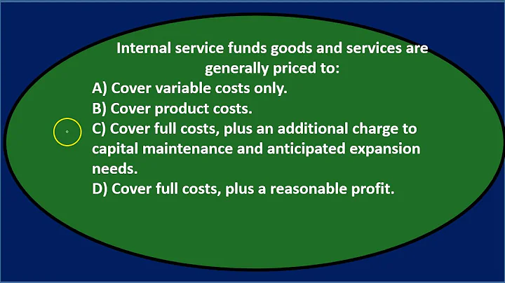 Multiple Choice Question Governmental Accounting