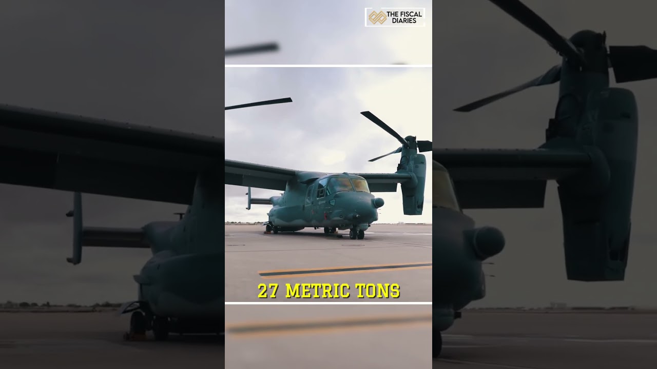 R6000 vs V-22 Osprey: China’s Rapid Tilt-Rotor Breakthrough Shocks World