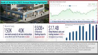 Bank of America 2023 - Annual Report Highlights