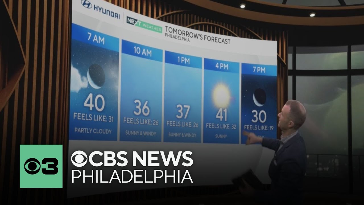 Sunny skies and breezy conditions as we look ahead to Saturday in ...