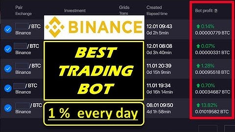 ✔️BITSGAP BOT Tutorial✔️ | FREE 14-DAY TRIAL | Crypto trading bot | Grid Trading Binance