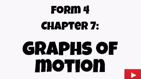 MODERN MATHS| F4 C7 SUBTOPIC 7.1(PART 1)