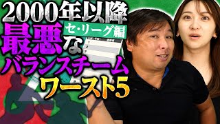 【バランスワースト5】プロ野球2000年以降で11度の最下位を経験した横浜・DeNAが複数ランクイン⁉︎投打共に最悪だったチームとは