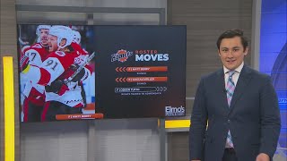 Komets add forwards Matt Berry, Gustav Muller