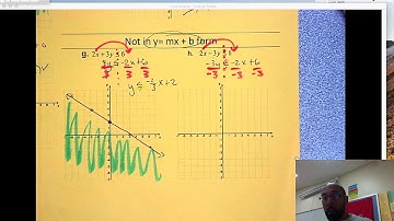 6.5 Graphing Linear Inequalities Part 2