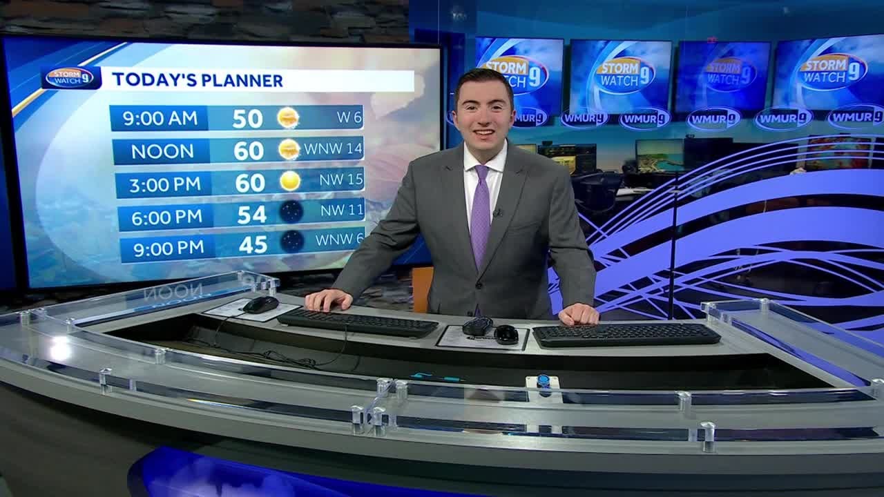 Video: Cool and breezy with showers possible for some - YouTube