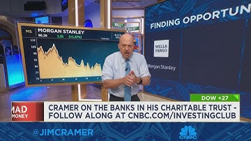 Jim Cramer says the market is getting its confidence back