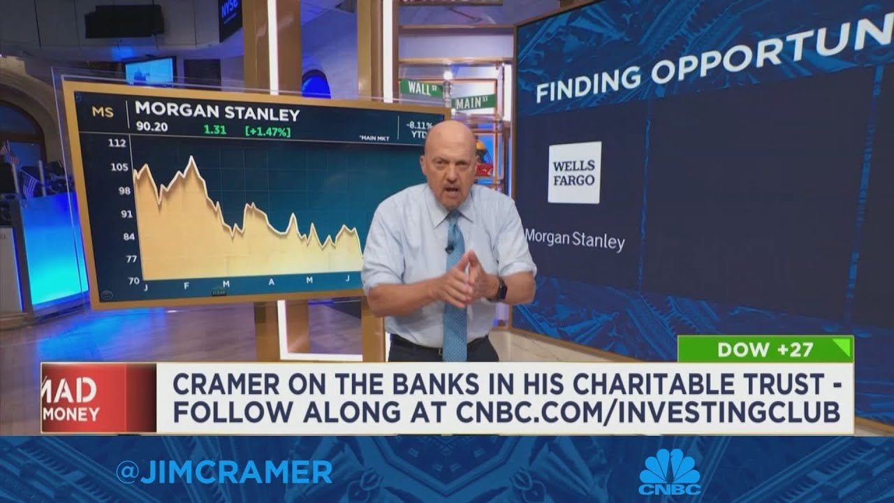 Jim Cramer says the market is getting its confidence back YouTube