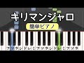 キリマンジャロ【ピアノ簡単】ドレミ付き