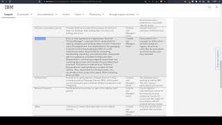 Section 2 - QRadar overview - Lecture 3: QRadar Services