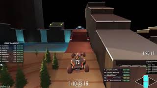 when you get too greedy in the Pathfinding Cup