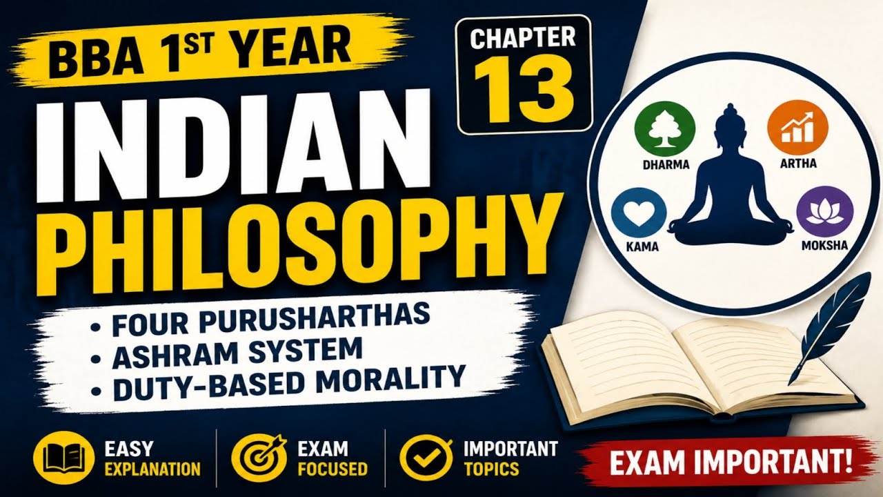 Indian Philosophy Full Chapter Explained | Four Purusharthas & Ashram System