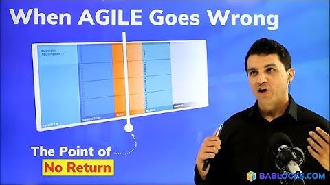 Change Requests In Agile Projects • Business Analysis Technique