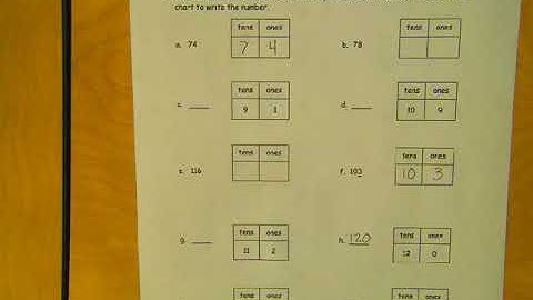 Eureka Math - 1st Grade - Module 6, Lesson 8