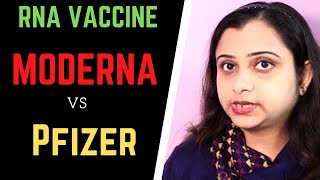 RNA vaccine | Moderna Vs  Pfizer COVID 19 Vaccine