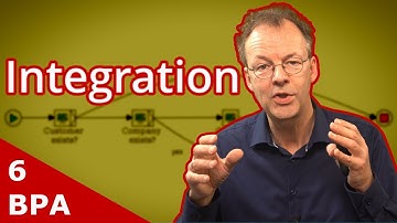 Business Process Automation + RPA: A Perfect Match?
