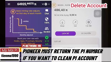 Pi network - Pioneer sẽ phải trả lại toàn bộ số Pi cho Pi Coreteam nếu muốn xoá tài khoản | PI...