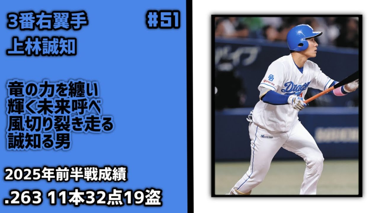 12球団別2025年前半戦1-9応援歌メドレー