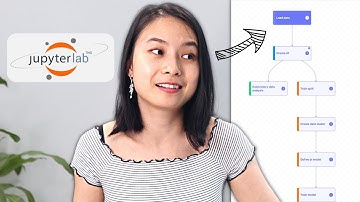 De beste Jupyterlab-extensie waarvan u nog niet wist dat hij bestond!