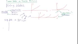 1) fourier serileri ve fourier dönüşümü giriş
