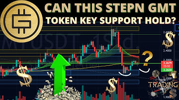 CAN THIS STEPN GMT TOKEN KEY SUPPORT HOLD? 👀 PRICE PREDICTION TECHNICAL ANALYSIS #STEPN #GMT #crypto