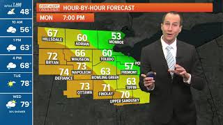 First Alert forecast Warm breeze scattered showers today