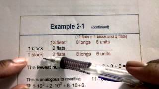 Sec 2 1 Numeration Systems