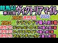 競馬AI【ヴィクトリアマイル2026】完全オリジナルデータ・ラップ解析とAI分析模倣シート【ヨルゲンセンの競馬】