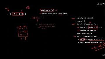 Weekly Contest 321  |  Count Subarrays With Median K