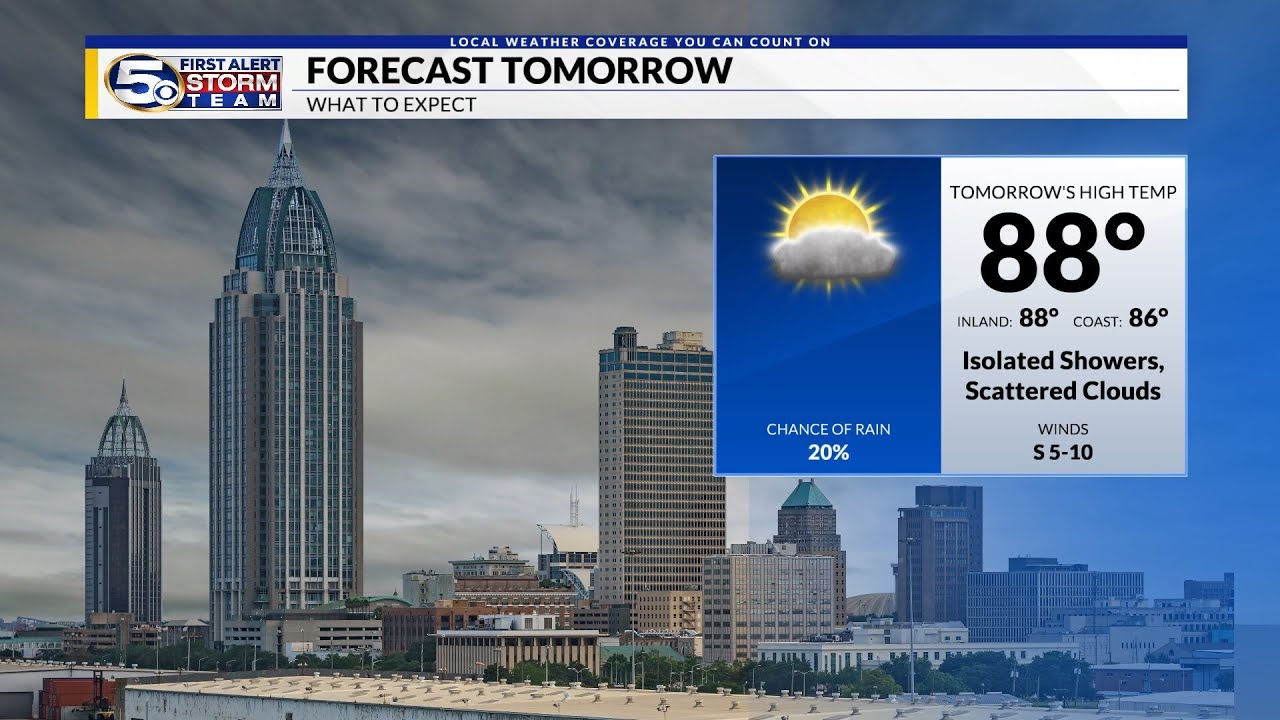 Lower Rain Chances to Start the Work Week, Warmer Week Ahead: Sunday ...
