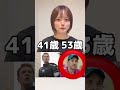 どのアベンジャーズと同い年だった？？#マーベル女子 #アベンジャーズ #マーベル #アントマン