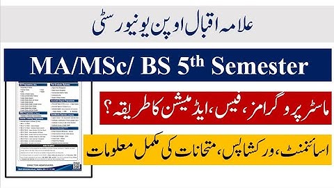 Allama Iqbal Open University MA programs | AIOU MSc Programs 2023 | AIOU  admissions  spring 2023