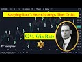 Wd ganns secret trading strategy  how to predict the market with time cycles 92  win rate