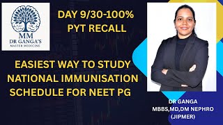 EASIEST TRICK TO REMEMBER NATIONAL IMMUNISATION SCHEDULE IIDAY 9/30 OF 100% NEETPG PYT RECALL SERIES