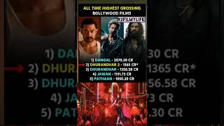 Famous All-Time Highest Grossing Bollywood Films at the Worldwide Box Office! 💰✨ #higest #movie #2026 Wealth
