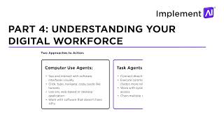 Chapter 4 - Understanding Your Digital Workforce| Implement AI Workforce Playbook
