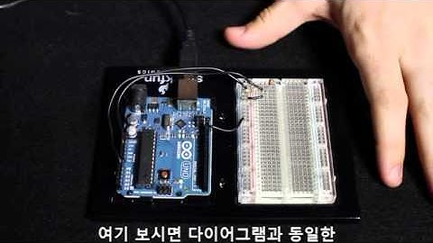 LabVIEW Interface for Arduino (LIFA) Toolkit 개요