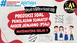 Prediksi Soal Penilaian Sumatif Akhir Jenjang (PSAJ) Matematika Kelas 9 Tahun 2026 (Part 1)