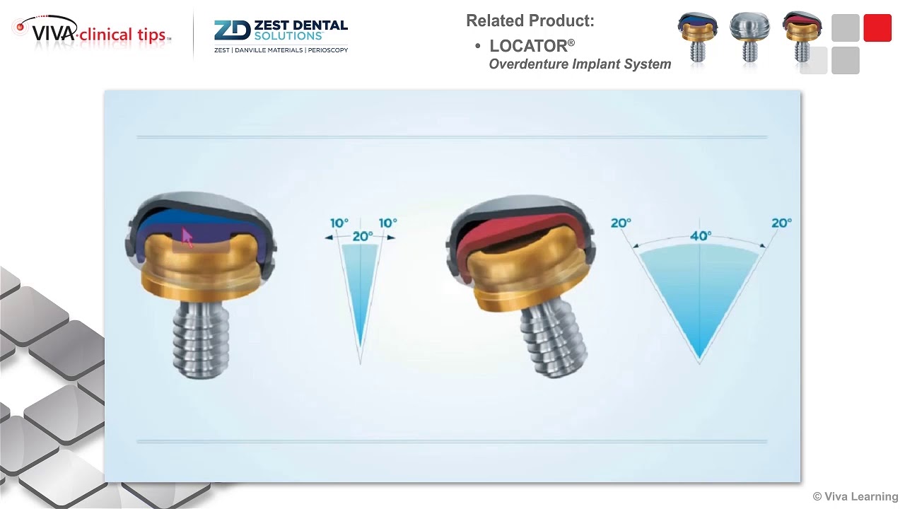 Dr. Scherer on LOCATOR