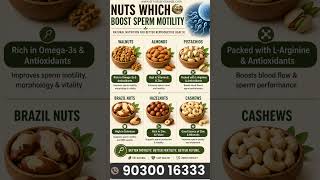 Improve Sperm Health Naturally🔥 | Boost Male Fertility 💪#menshealth #fertility #healthtips #shorts