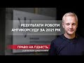 Історичне рішення Антикорсуду: які вироки ухвалив ВАКС за 2021 рік, Право на гідність