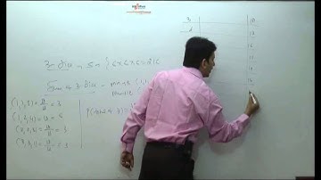 Probability  part-4 Problem on dice  by Sharad Gupta