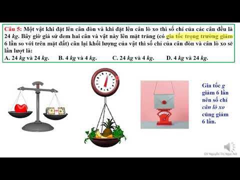 Video Giải trắc nghiệm Vật lý - Các lực cơ học - Cô Nữ - YouTube