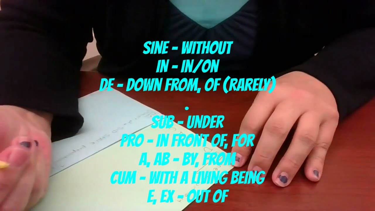 Noun Flip Chart   Ablative Case