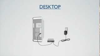 Tech Quick Tip Differnce Between Desktop Portable Hdds