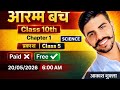 class 10th science chapter 1 प्रकाश light