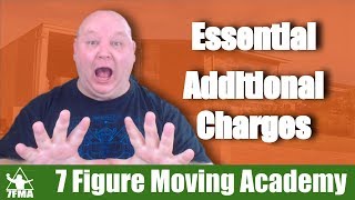 Overlooked Essential Additional Charges That Could Make You $1000s