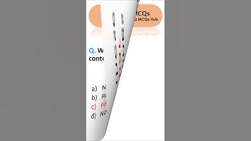 Computer mcqs for competitive exams #competitiveexams #mcqs | AQ MCQs Hub